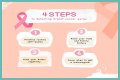 Discoveries And Insights For Breast Cancer Awareness